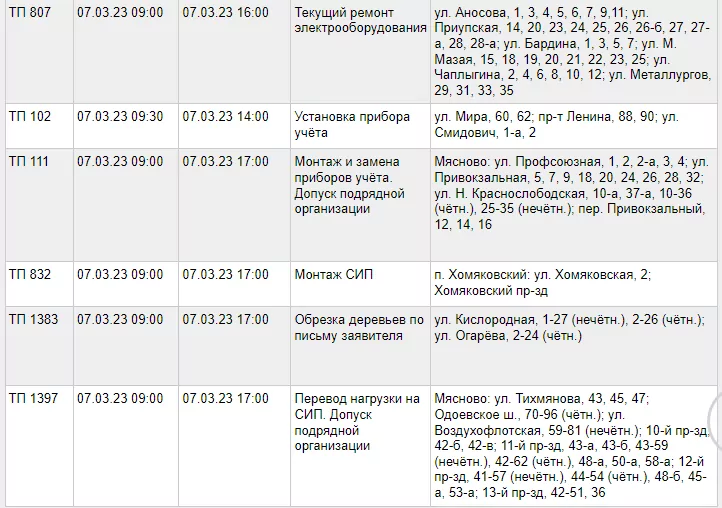 7 марта несколько районов Тулы останутся без света