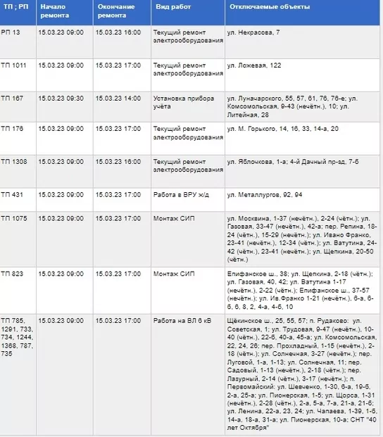 15 марта в Туле останутся без света десятки домов