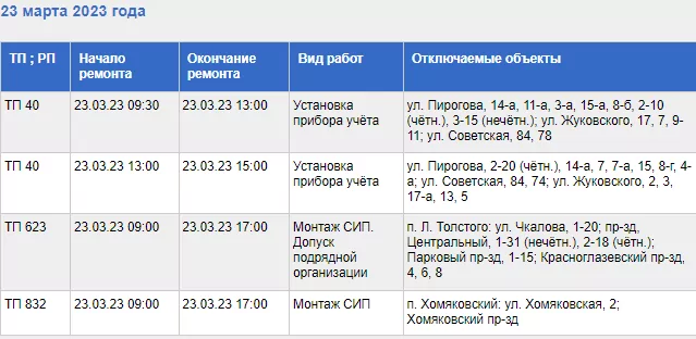 Где 23 марта в Большой Туле не будет света