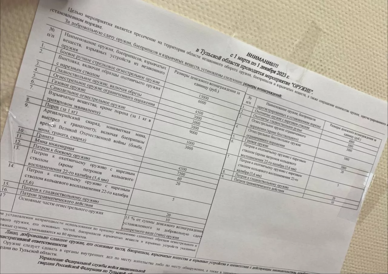 Сотрудники Росгвардии рассказали, сколько оружия на руках у туляков