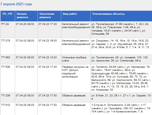 7 апреля порядка 20 улиц Тулы останутся без света