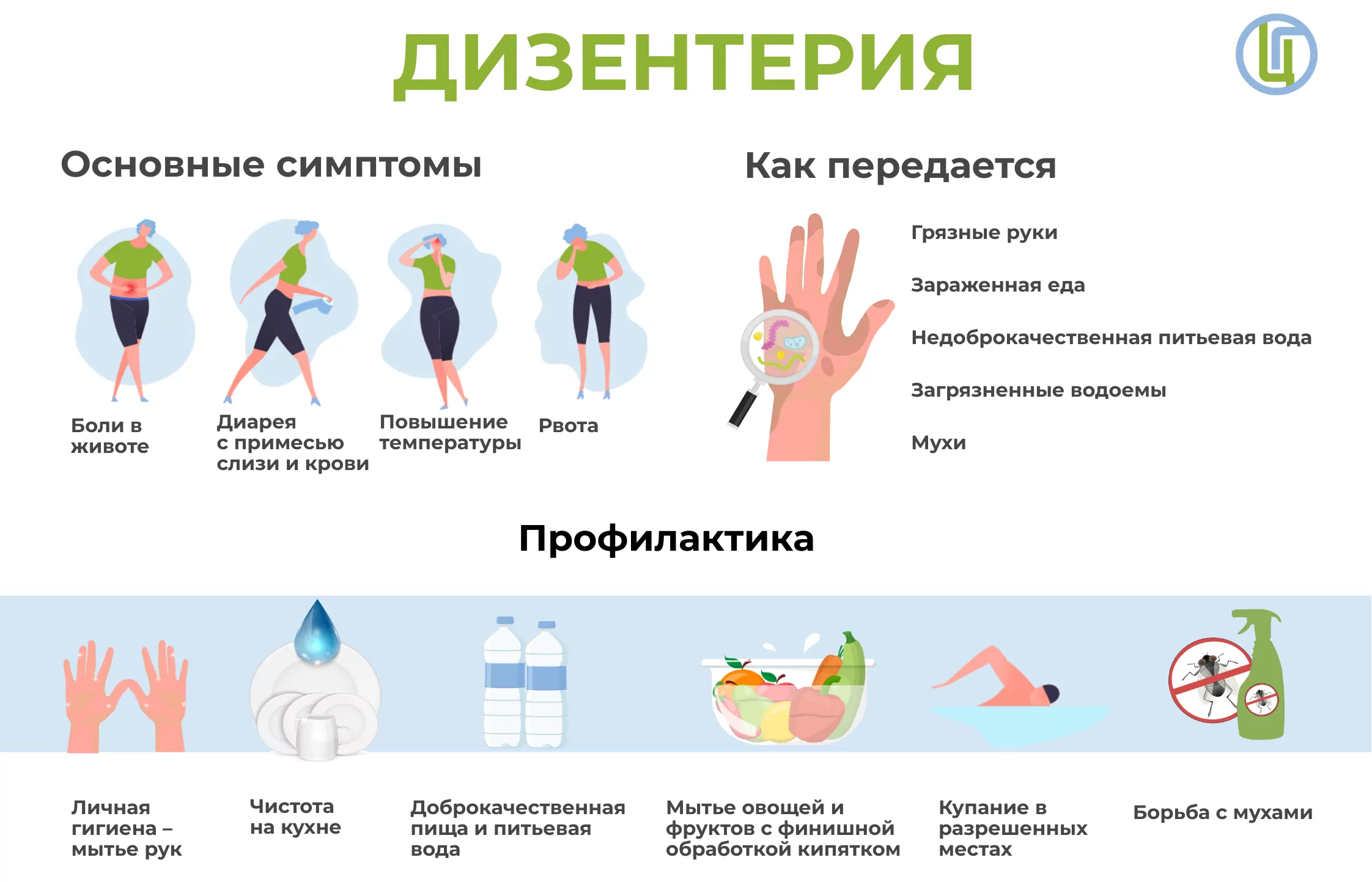 В Тульской области выросла заболеваемость сальмонеллезом и дизентерией