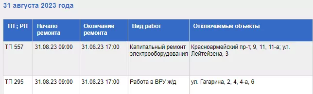 31 августа три улицы Тулы останутся без света