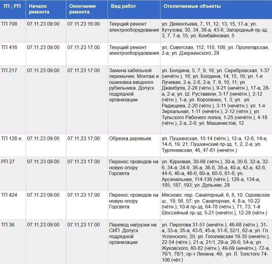 Некоторые туляки останутся без света 7 ноября