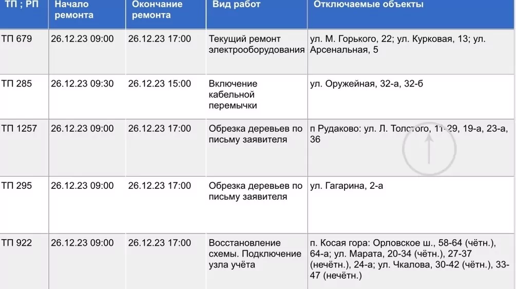 Где в Туле отключат свет 26 декабря