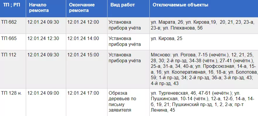 Некоторые туляки останутся без света 12 января