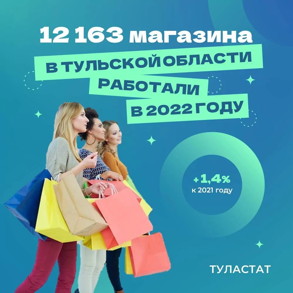 В Тульской области увеличилось количество магазинов