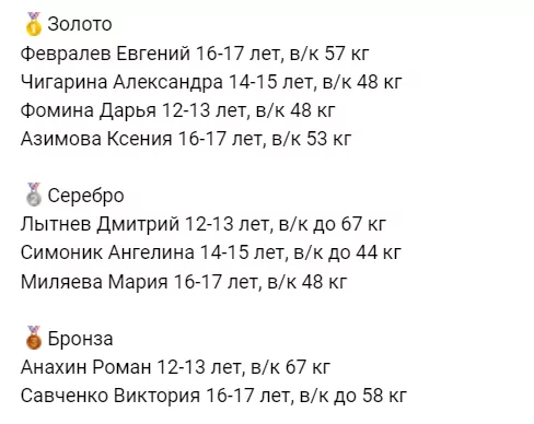 Тульские рукопашники привезли полный комплект медалей с Всероссийских соревнований