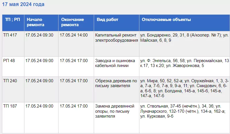 Несколько улиц Тулы останутся без света 17 мая