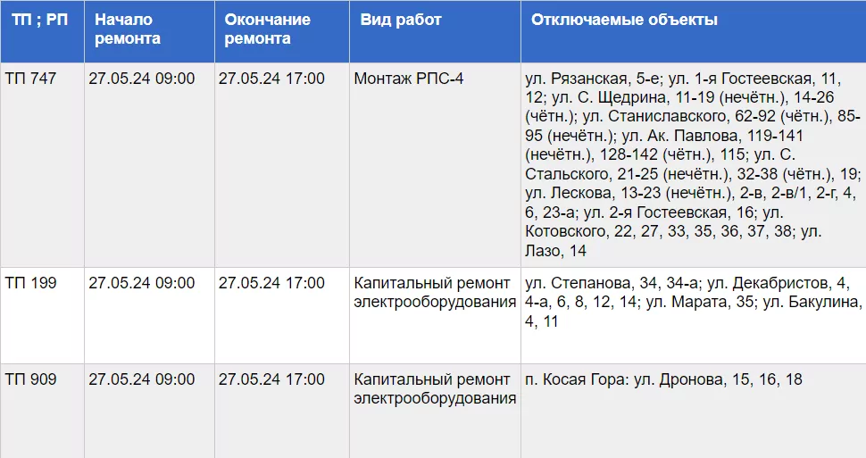 27 мая часть Тулы останется без электричества