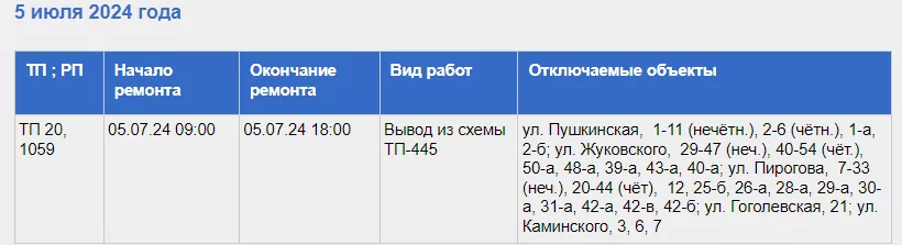 5 улиц Тулы останутся без света 5 июля