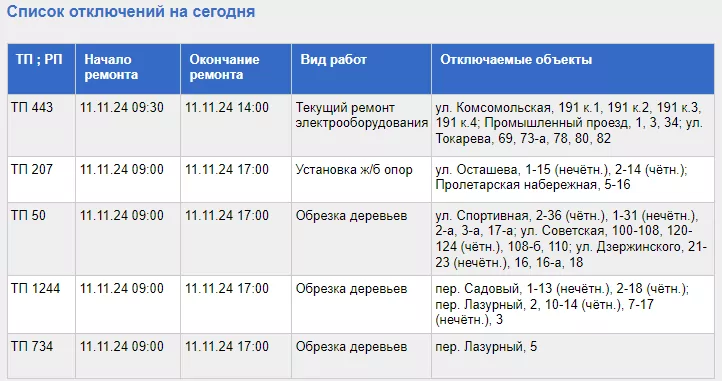 Часть Тулы останется без света 11 ноября