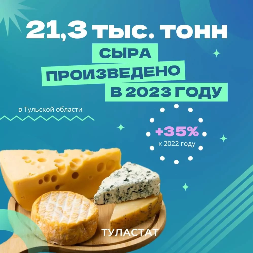 В Тульской области стали производить больше сыра