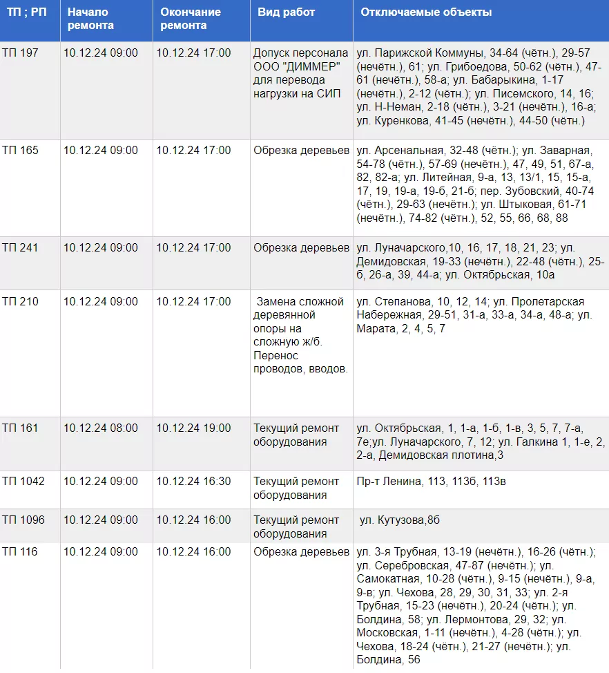 Часть Тулы останется без света 10 декабря