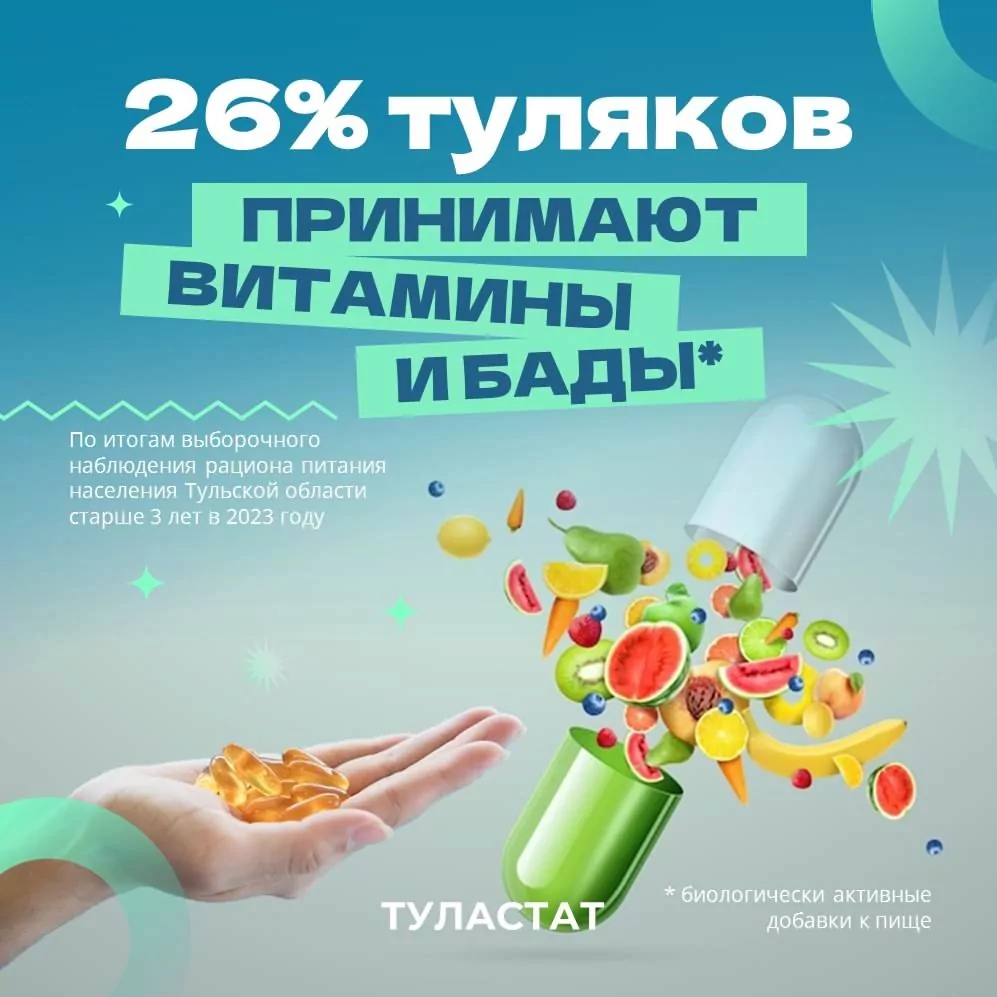 Стало известно, сколько туляков пьют витамины