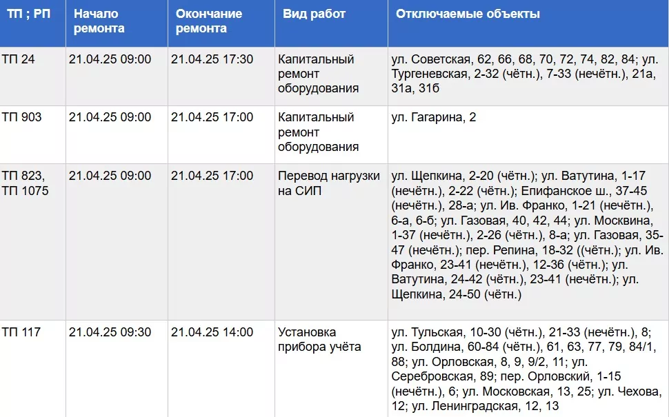 Часть Тулы останется без электричества 21 апреля