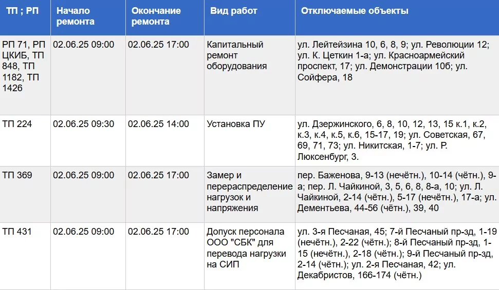 Часть Тулы останется без электричества 2 июня