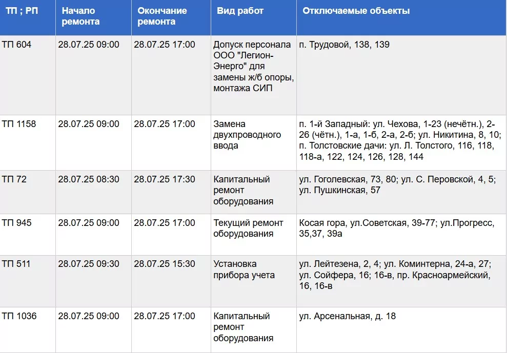 Кто из туляков 28 июля останется без электричества