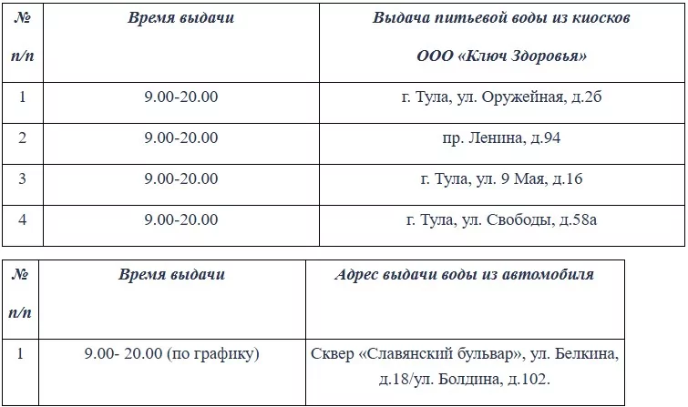 27 августа некоторые туляки на весь день останутся без воды