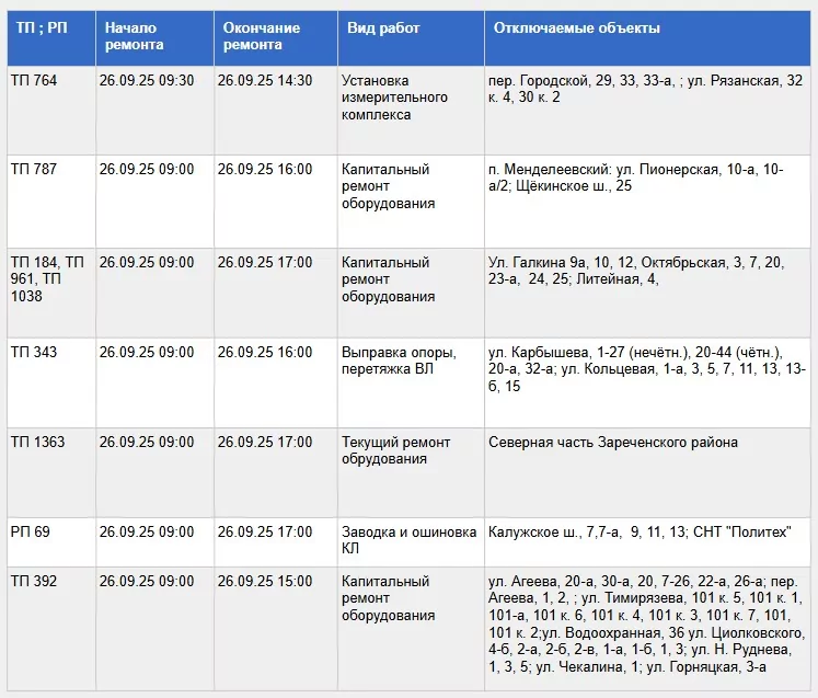 На каких улицах Тулы не будет света 26 сентября