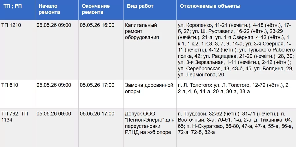 5 мая часть Тулы останется без электричества