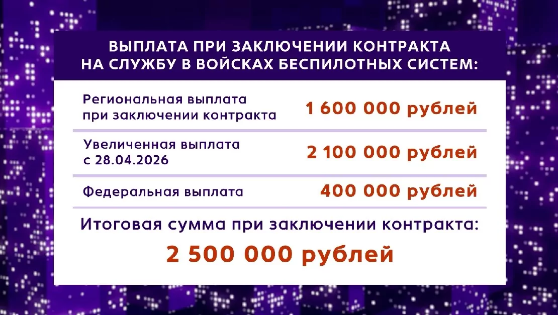 Студенты из Тулы служат по спецконтрактам с Минобороны без отрыва от учебы