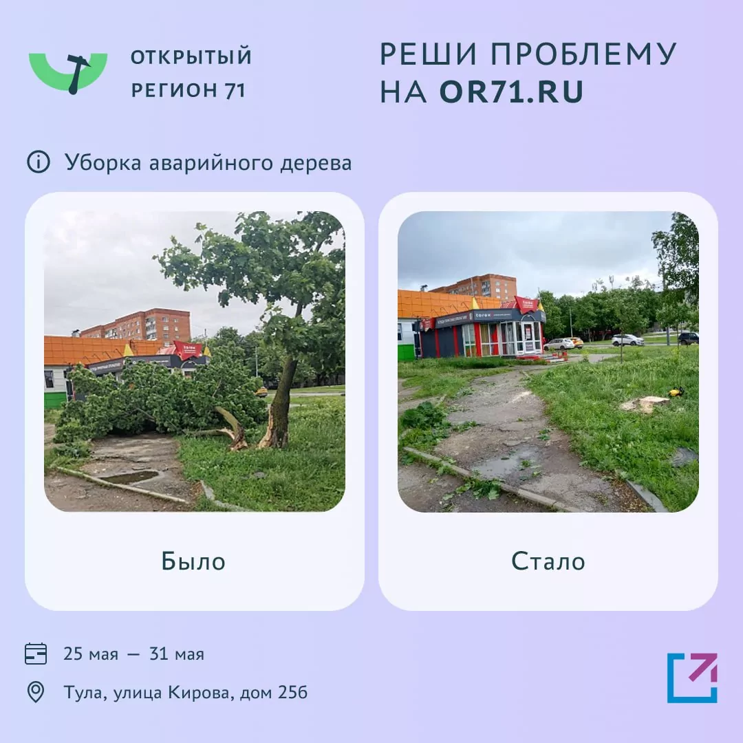 Более 1200 проблем решено с помощью портала «Открытый регион 71»