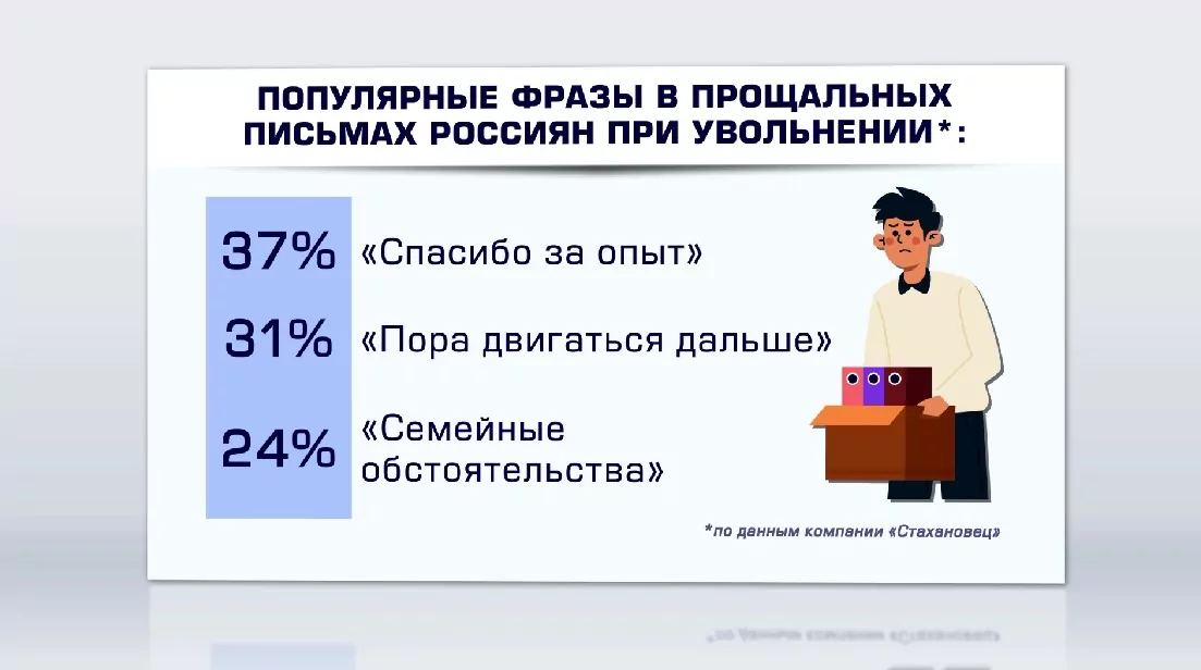 Туляки вспомнили, как прощались с коллегами при увольнении