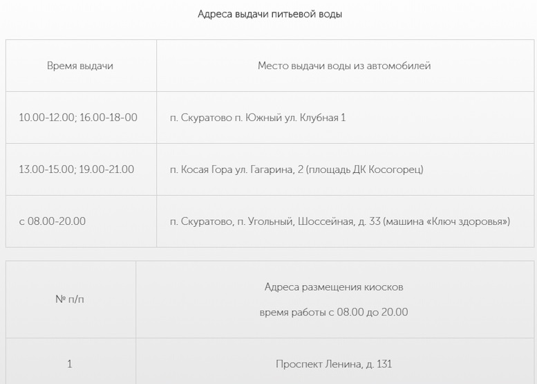 График работы водоканала на праздники