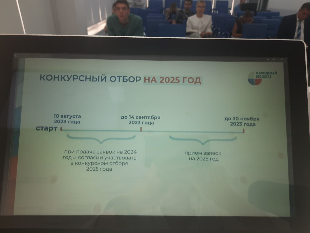 Утвержден бюджет на 2024 год. Народный бюджет 2025. 2024 И 2025 Ефимов.