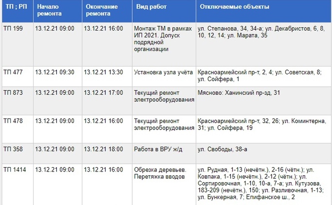 Отключение электроэнергии в тульской