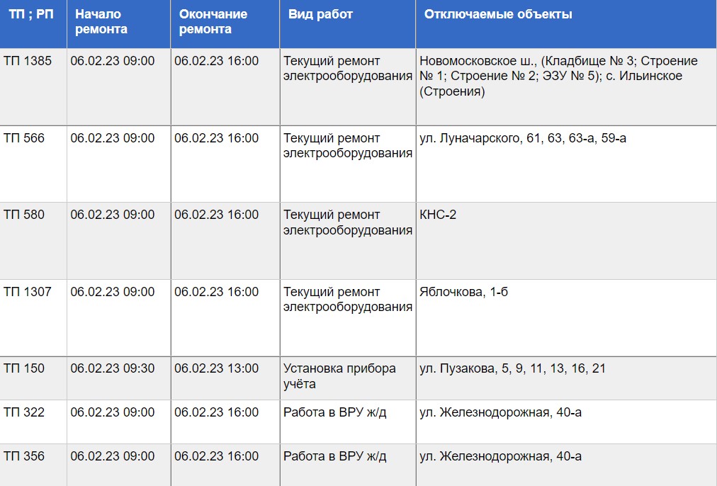 Когда включат свет сегодня в новосибирске. Отключение электроэнергии. Когда включат свет сегодня. Отключили свет Хабаровск сегодня когда включат. Когда включат свет сегодня в Чернушке.