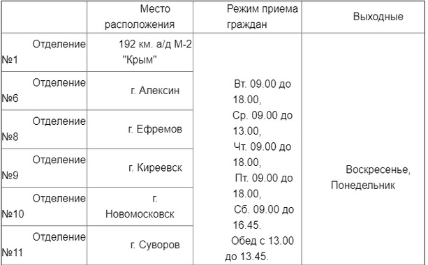 График работы мрэо на майские праздники. МРЭО Тульская область. Режим работы МРЭО. МРЭО ГИБДД Новомосковск. Алексин МРЭО ГИБДД.