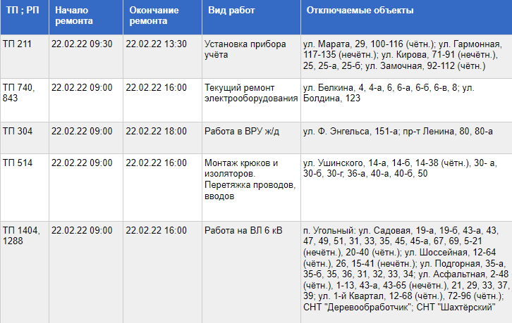 Отключение электроэнергии в Яблоновском 14.02.2022. 22.11.2022 Отключение электричества Нагуляна. Почему отключили свет. График отключения электроэнергии в Новотроицке 13.10.22.