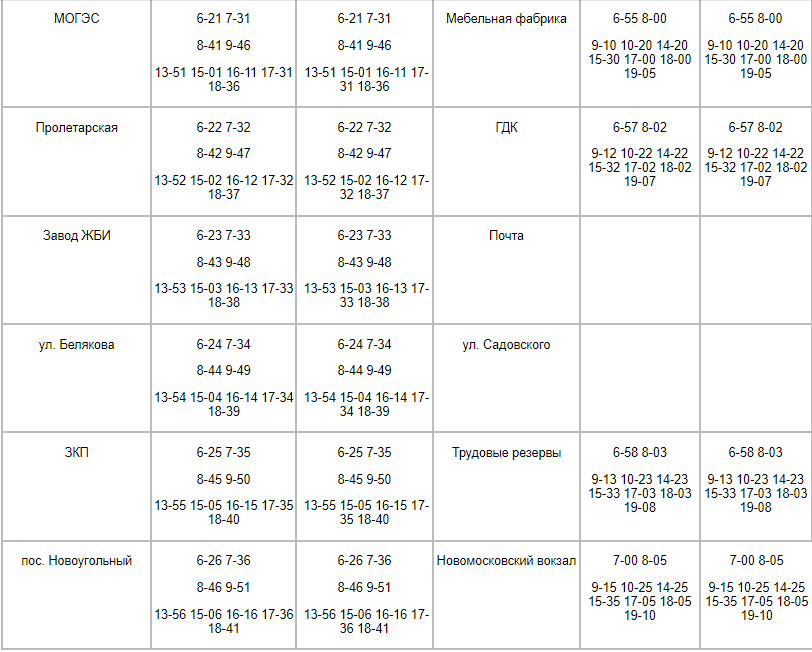 Новомосковск расписание