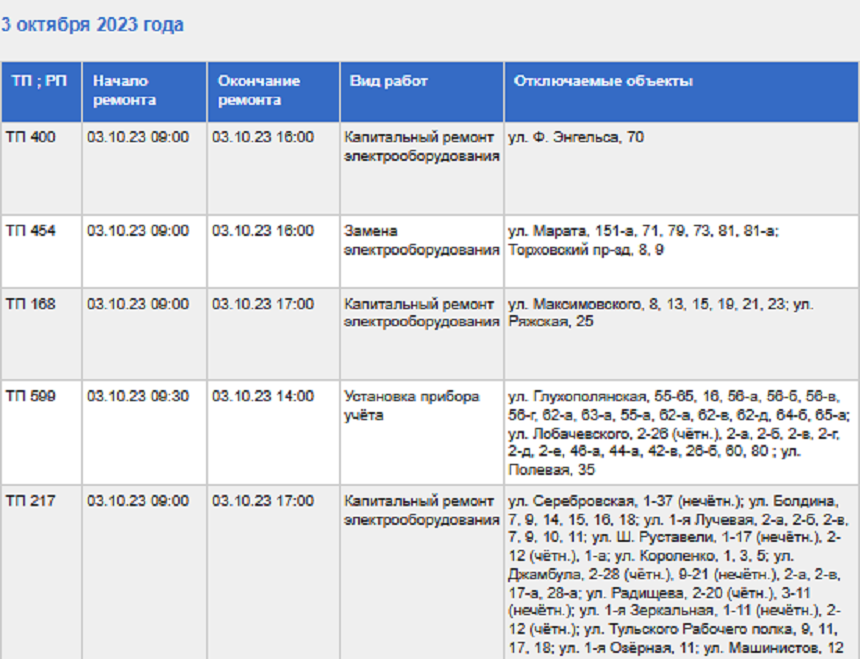 Отключение электроэнергии в тульской