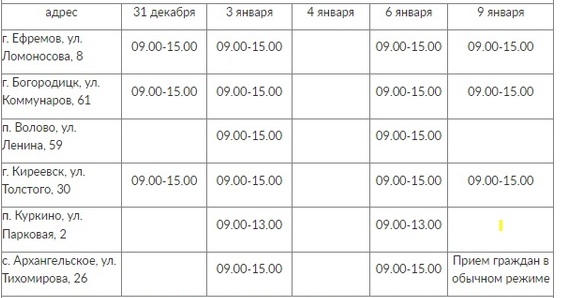 Как работает сбербанк в новогодние праздники 2023