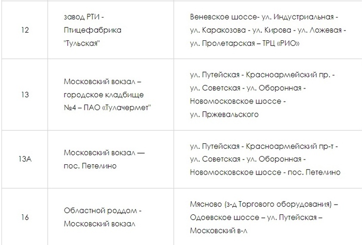 3 тульский программа. Программа дня города. Маршрут автолайнов Тула на день города Тулы. День города Тула.