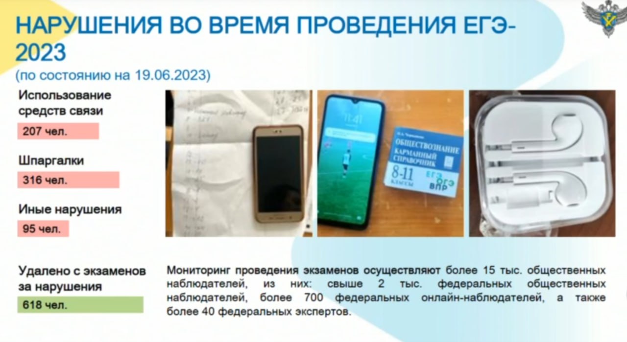 Названо количество набравших 100 баллов на ЕГЭ выпускников - Новости Тулы и  области - 1tulatv