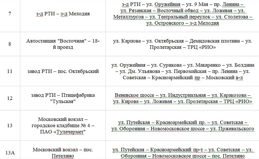 какие улицы перекрыты сегодня в туле. Смотреть фото какие улицы перекрыты сегодня в туле. Смотреть картинку какие улицы перекрыты сегодня в туле. Картинка про какие улицы перекрыты сегодня в туле. Фото какие улицы перекрыты сегодня в туле