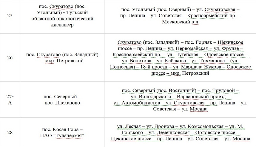 какие улицы перекрыты сегодня в туле. Смотреть фото какие улицы перекрыты сегодня в туле. Смотреть картинку какие улицы перекрыты сегодня в туле. Картинка про какие улицы перекрыты сегодня в туле. Фото какие улицы перекрыты сегодня в туле