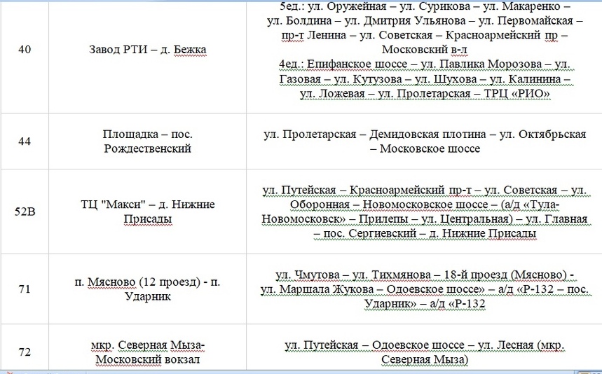 какие улицы перекрыты сегодня в туле. Смотреть фото какие улицы перекрыты сегодня в туле. Смотреть картинку какие улицы перекрыты сегодня в туле. Картинка про какие улицы перекрыты сегодня в туле. Фото какие улицы перекрыты сегодня в туле