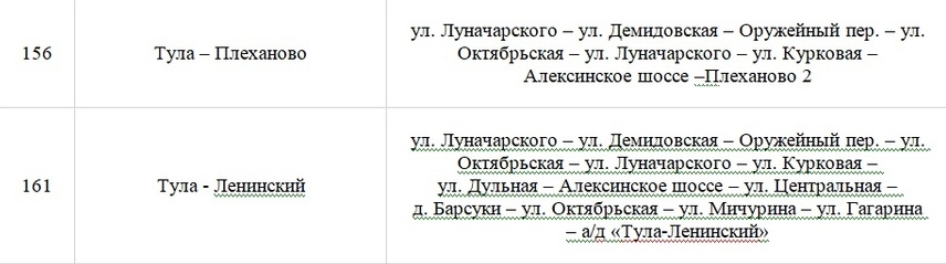 какие улицы перекрыты сегодня в туле. Смотреть фото какие улицы перекрыты сегодня в туле. Смотреть картинку какие улицы перекрыты сегодня в туле. Картинка про какие улицы перекрыты сегодня в туле. Фото какие улицы перекрыты сегодня в туле