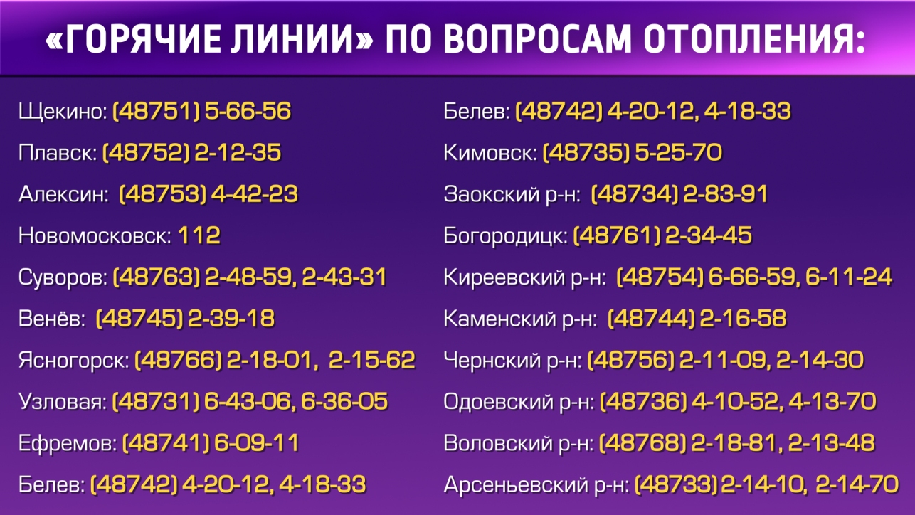 Куда тулякам пожаловаться на холодные батареи в квартире - Новости Тулы и  области - 1tulatv