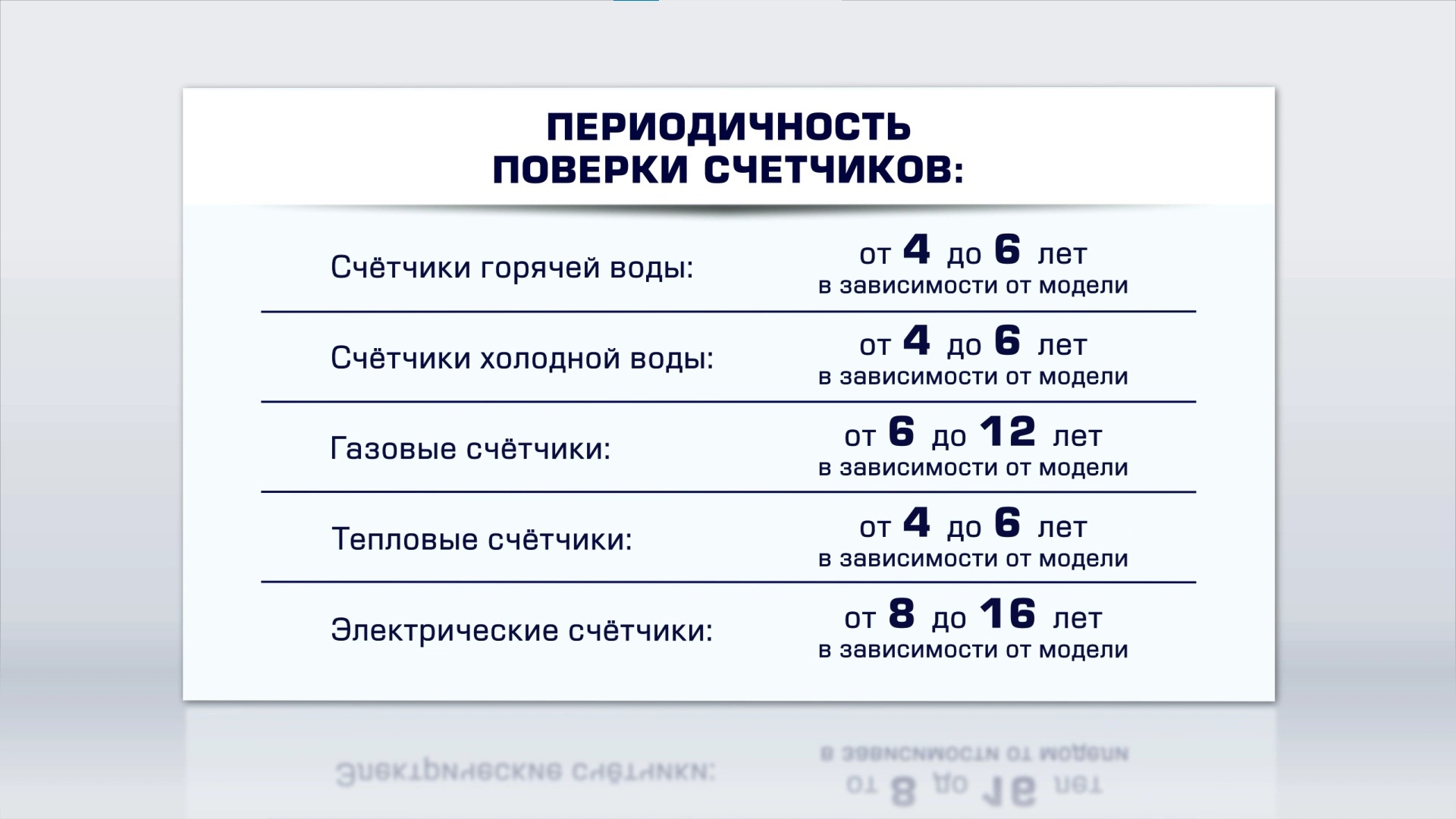 Тулякам начали рассылать фейковые квитанции о поверке счетчиков - Новости  Тулы и области - 1tulatv