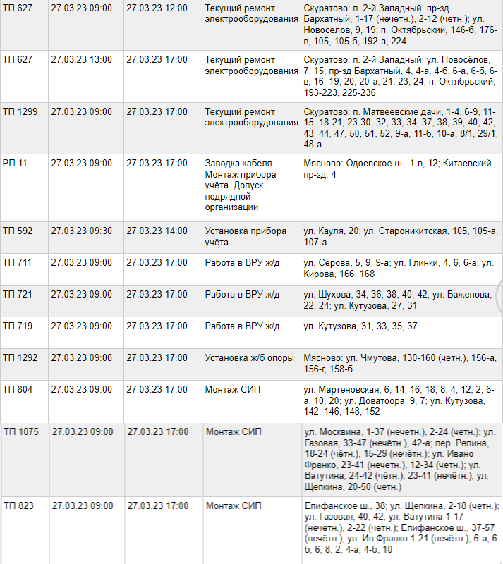 Расписание автобусов тула скуратово. Плановое отключение электроэнергии. Отключение электроэнергии. Отключение света.