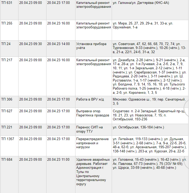 Расписание автобусов тула скуратово