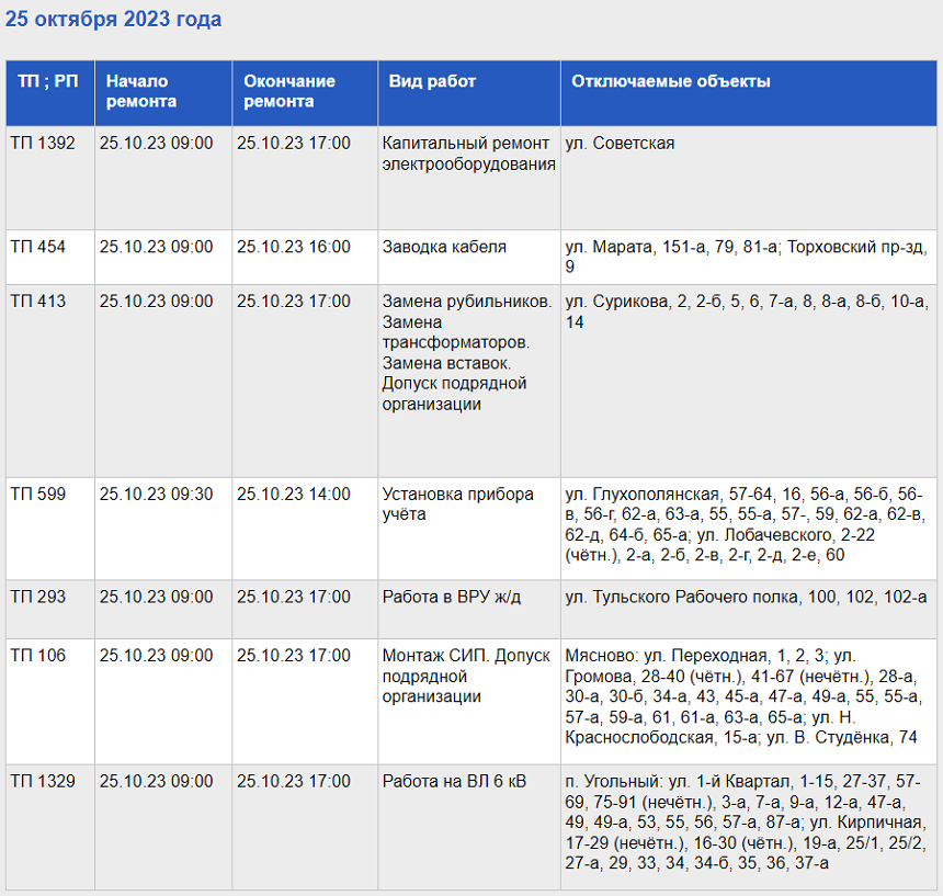 Отключение электроэнергии в тульской