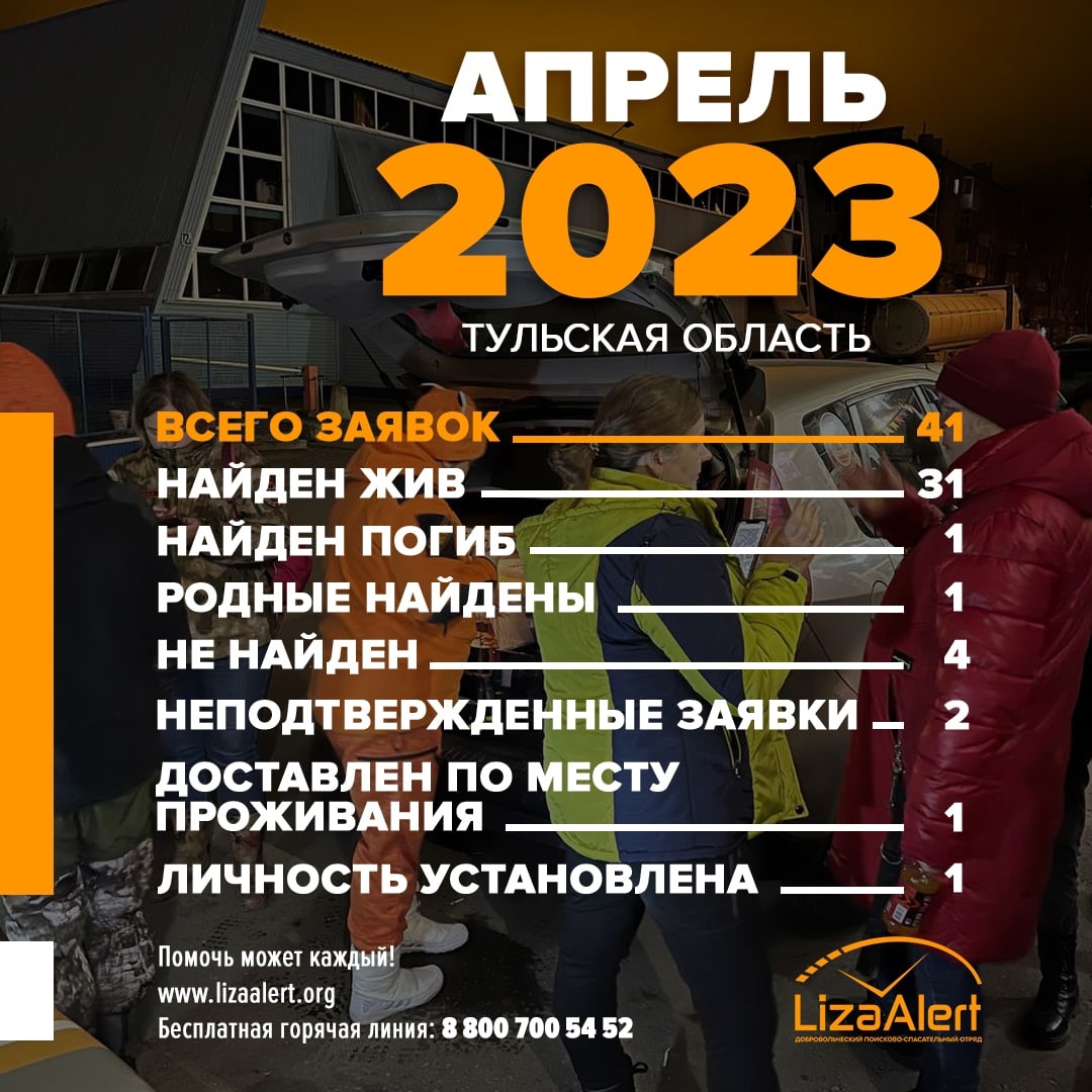 В апреле в Тульской области 41 человек пропал из дома - Новости Тулы и  области - 1tulatv