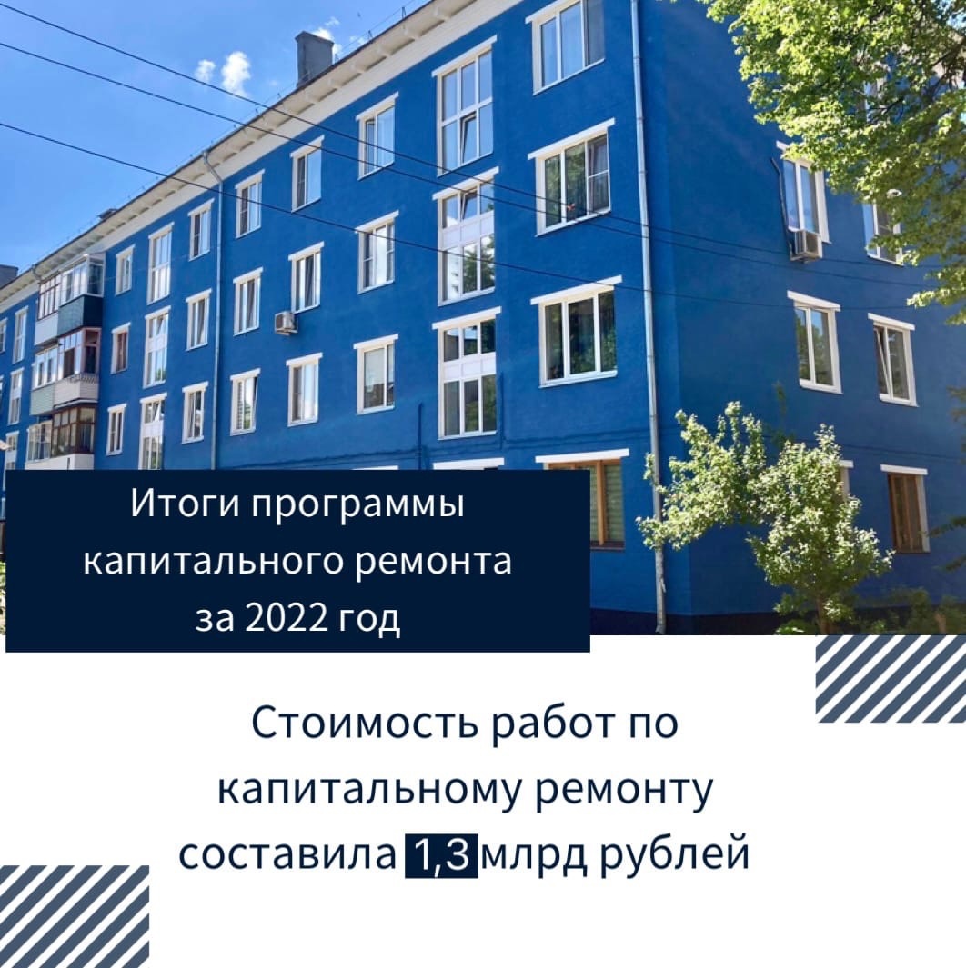 Стоимость капремонта по отдельным видам работ в Тульской области возросла  до 70% - Новости Тулы и области - 1tulatv